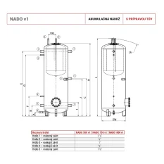 DRAŽICE NADO 750/140 v1 - s izoláciou