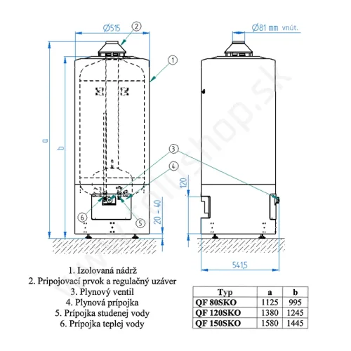 QUADROFLEX QF 80 SKO