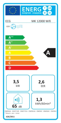 ECG MK 12000 WiFi mobilná klimatizácia