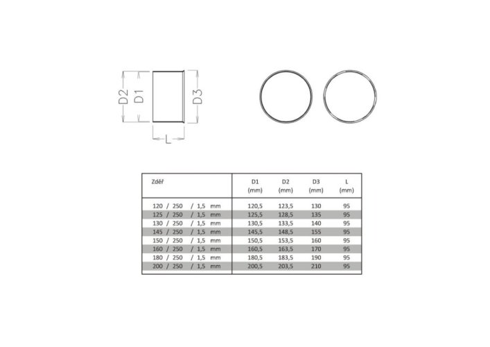Zdera dymová jednoduchá HS Φ120/1,5 mm, hrubostenná čierna