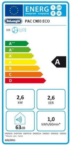 Mobiln klimatiz cia De Longhi PAC CN93 ECO